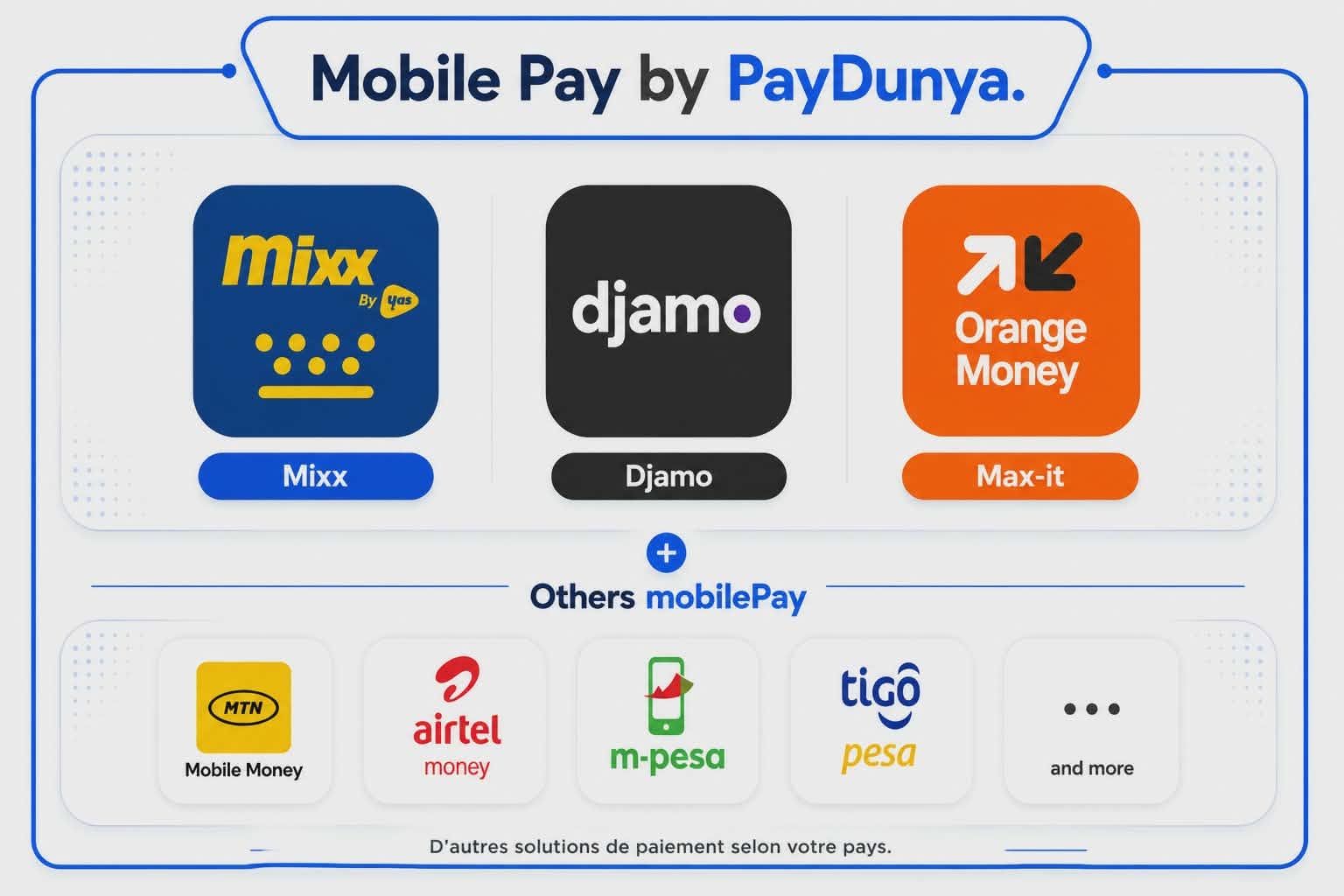 PayDunya